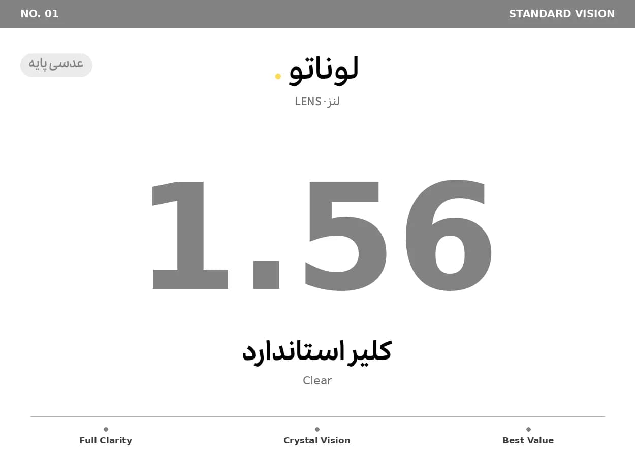 عدسی طبی لوناتو Lunato Lens 1.56 Clear
