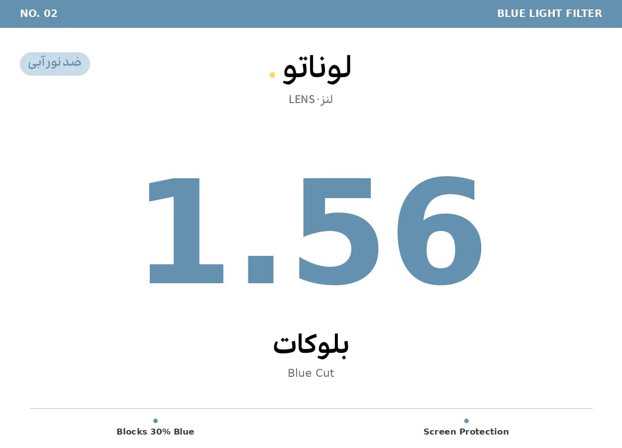 عدسی طبی بلوکات لوناتو Lunato Lens 1.56 Blue Cut