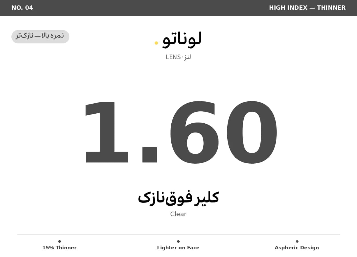 عدسی طبی لوناتو Lunato Lens 1.6 Clear