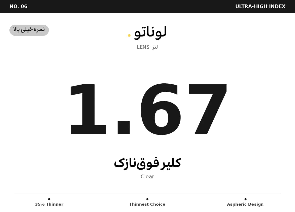 عدسی طبی لوناتو Lunato Lens 1.67 Clear