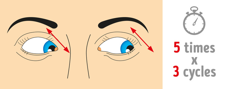 رفع خستگی چشم