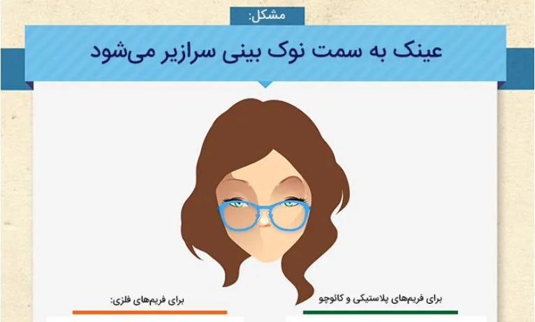 تنظیم دسته عینک