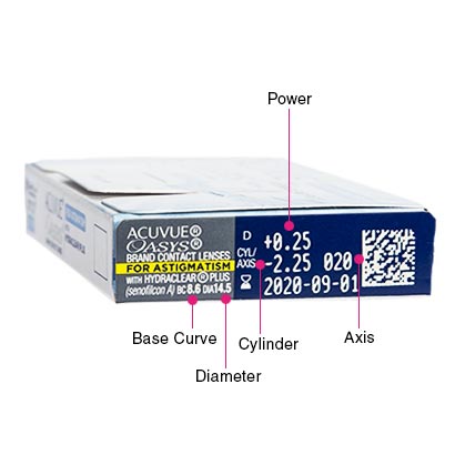 لنز طبی آستیگمات ماهانه اکیو وی Oasys