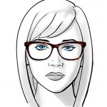 رنگ فریم عینک طبی بر اساس رنگ چشم