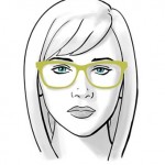 رنگ فریم عینک طبی بر اساس رنگ چشم