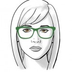 رنگ فریم عینک طبی بر اساس رنگ چشم