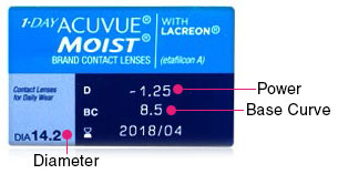 خرید آنلاین لنز طبی