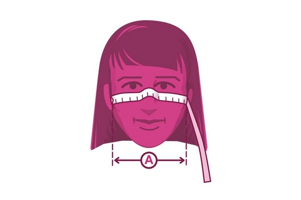 تشخیص فرم صورت