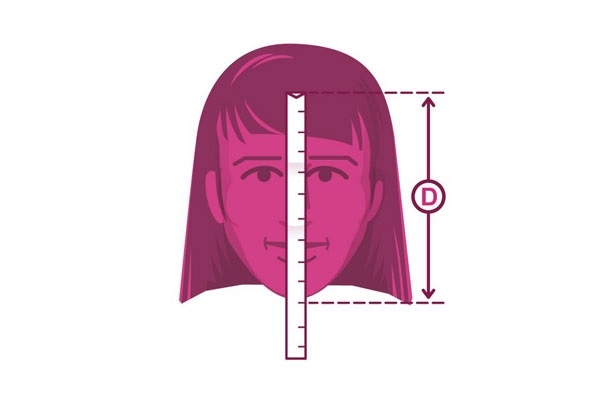 تشخیص فرم صورت