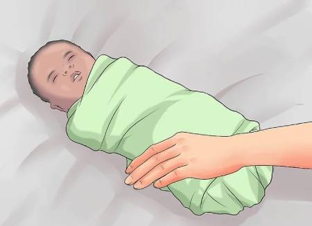 چکاندن قطره در چشم نوزاد,نحوهی ریختن قطره چشمی نوزادان