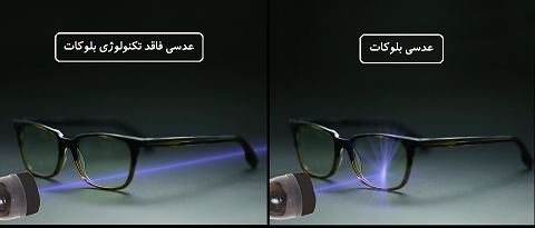 فرق عدسیهای بلوکات و بلو کنترل از نظر ویژگیهای فنی و ساختاری