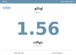 عدسی طبی بلوکات لوناتو Lunato Lens 1.56 Blue Cut
