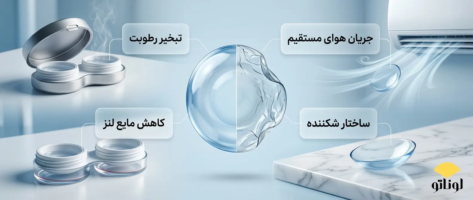 چرا لنز خشک می‌شود؟