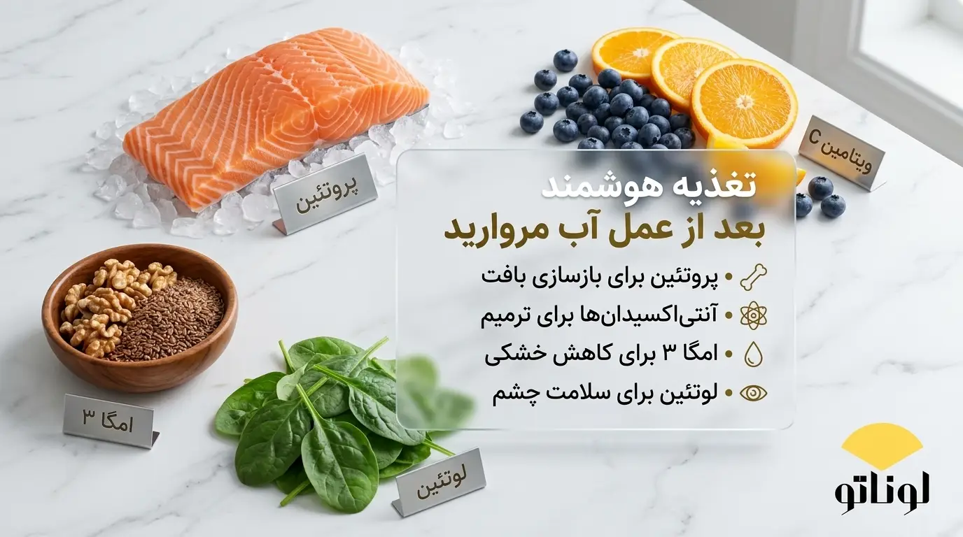 بهترین مواد غذایی بعد از عمل آب مروارید