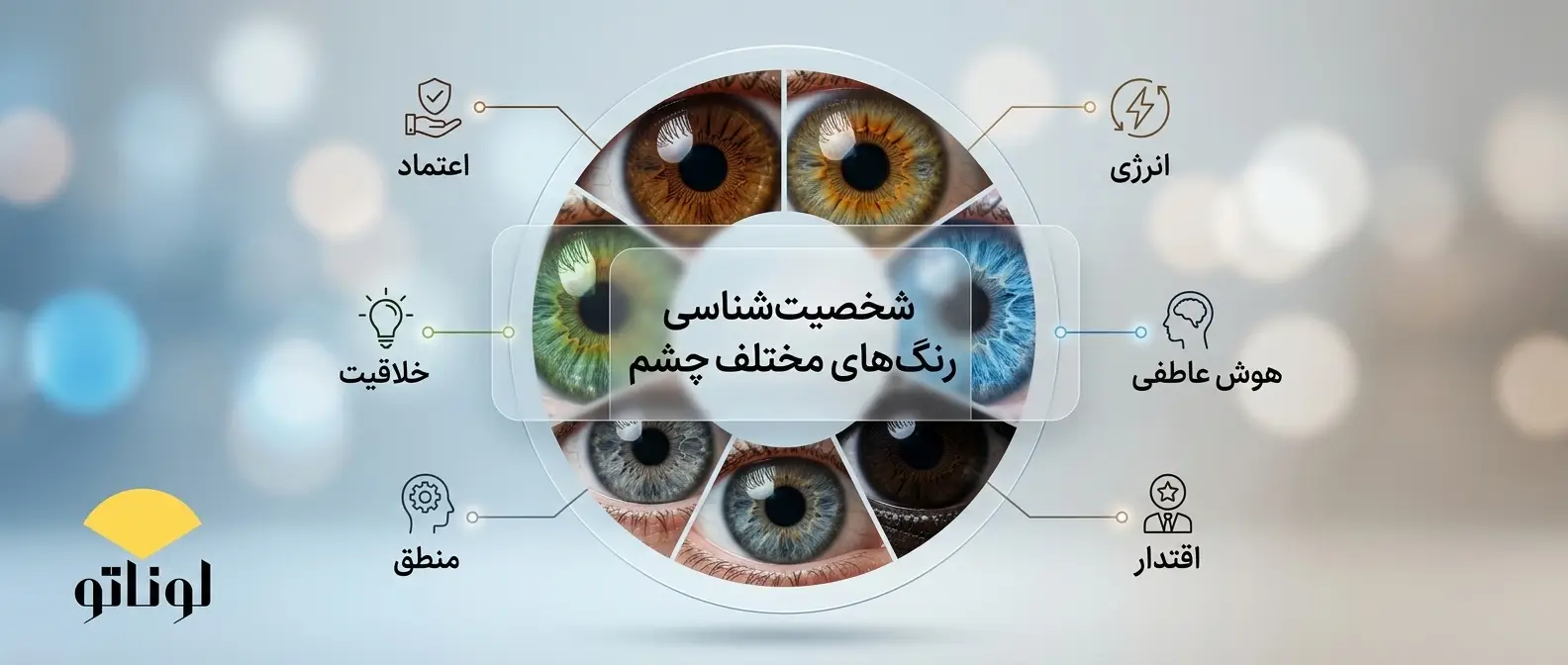 شخصیت‌شناسی رنگ‌های مختلف چشم (بر اساس باورهای رایج)